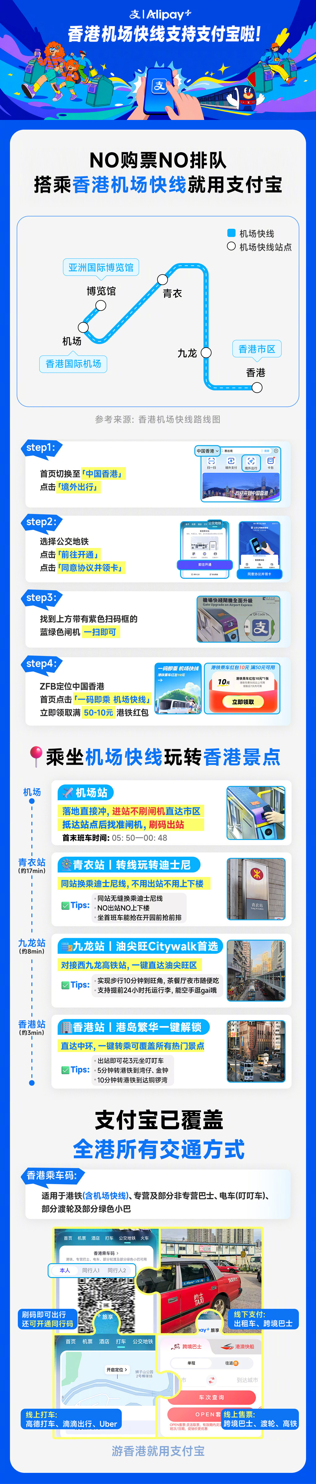 蓝狮平台注册:支付宝:已覆盖香港机场快线、的士、港铁、巴士等全港所有交通方式